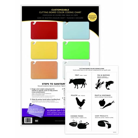 San Jamar Color-Coded Cutting Board Smart Chart 6-Board L11"xW17"